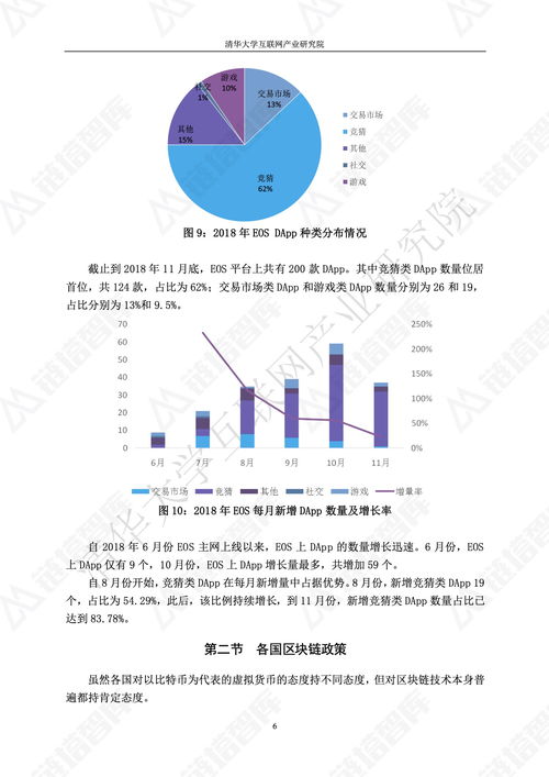 《2018区块链技术应用白皮书》解读 技术演进、产业融合与未来展望