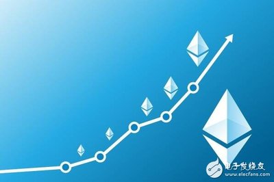 数字边疆的携手 中俄探索以太坊框架下的货币数字化合作